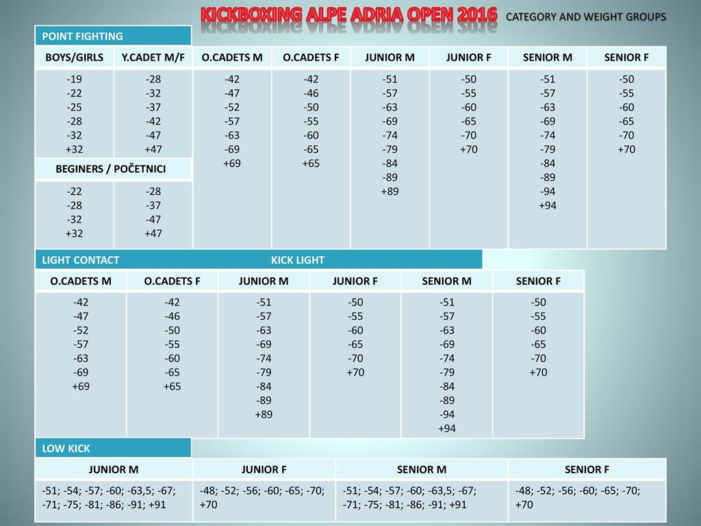 Alpe adria 2016 -page-002